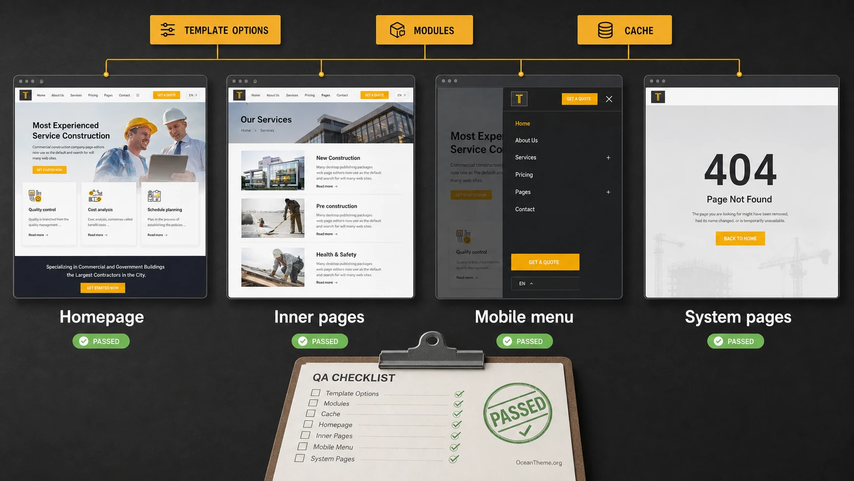 Checking the setup result of the Joomla Tixo II Pro template on the homepage and internal sections