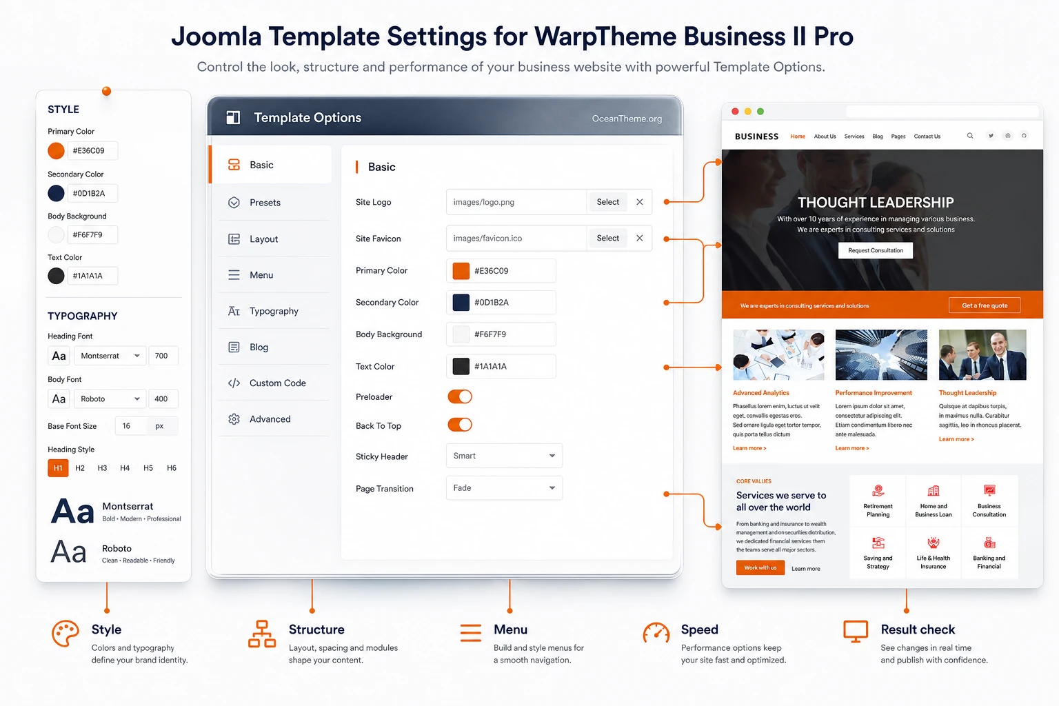 Template Options panels for configuring WarpTheme Business II Pro in Joomla