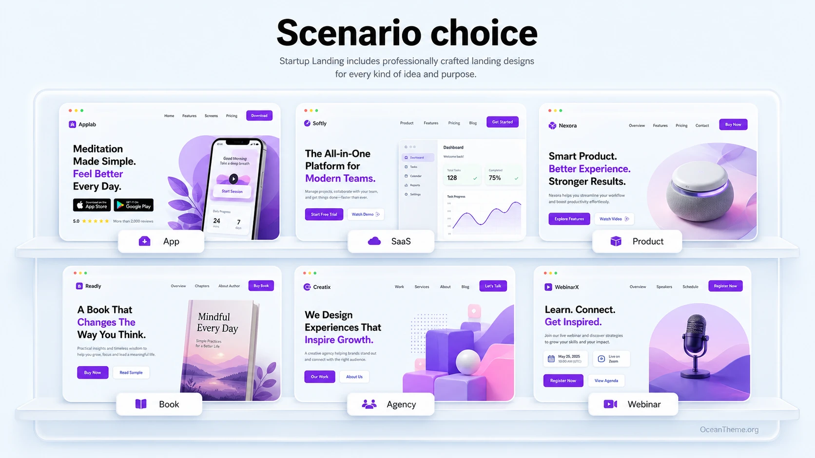 Map of JoomShaper Startup Landing scenarios for SaaS, an app, a product, a book, an agency, and a webinar