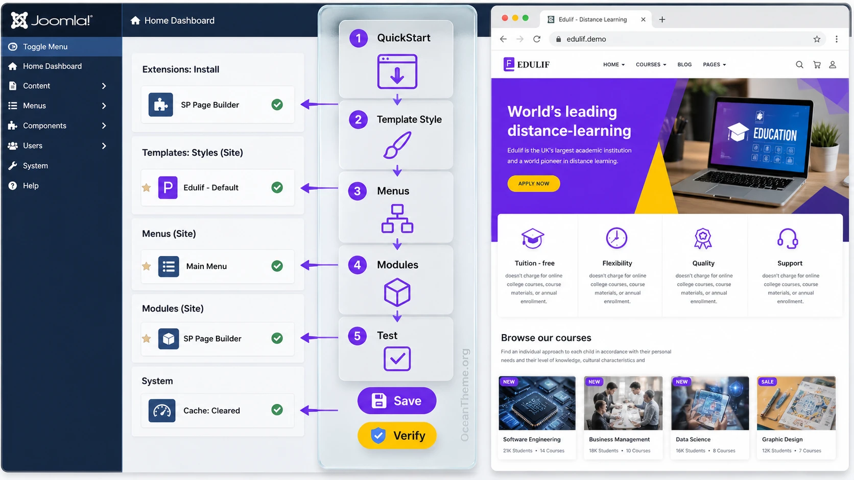 Initial setup plan for the JoomShaper Edulif Joomla template after installation