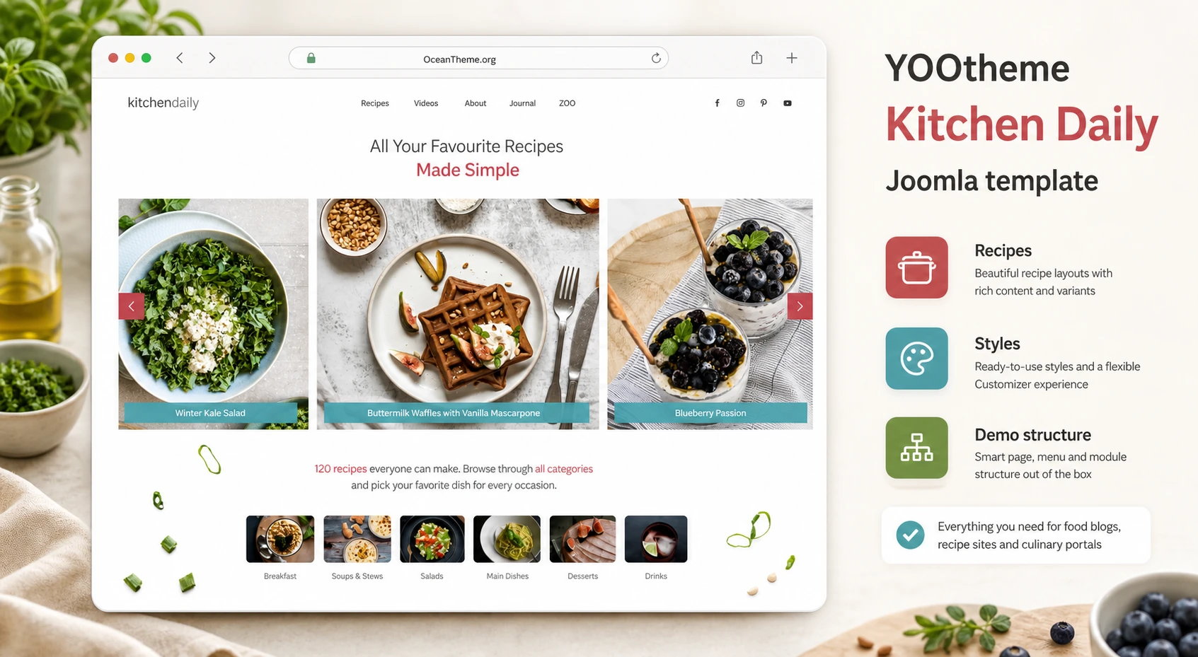 Cover image for the YOOtheme Kitchen Daily guide with a reference to the template homepage
