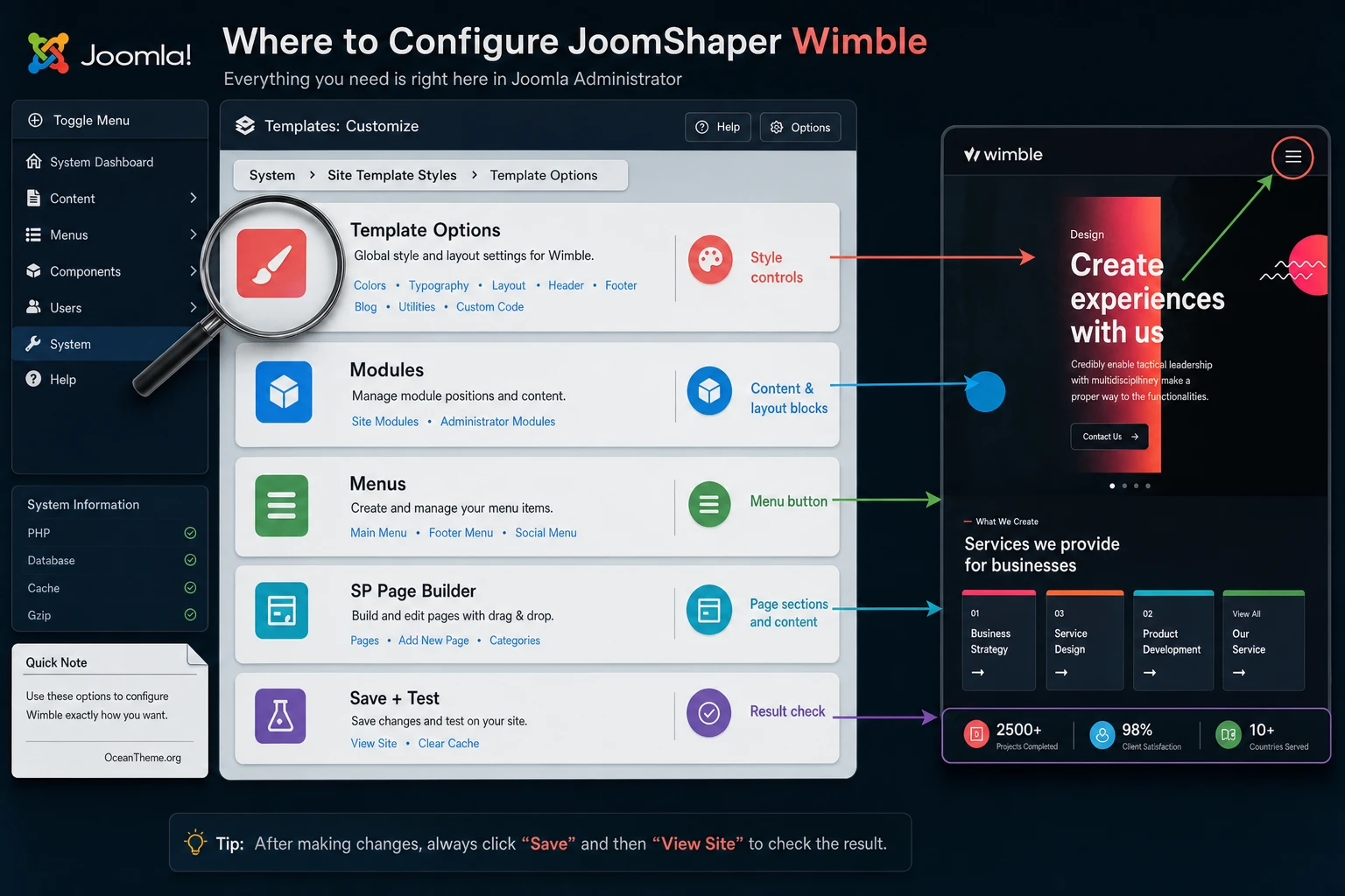 Settings map for Joomla Template Styles Modules Menus and SP Page Builder in Wimble