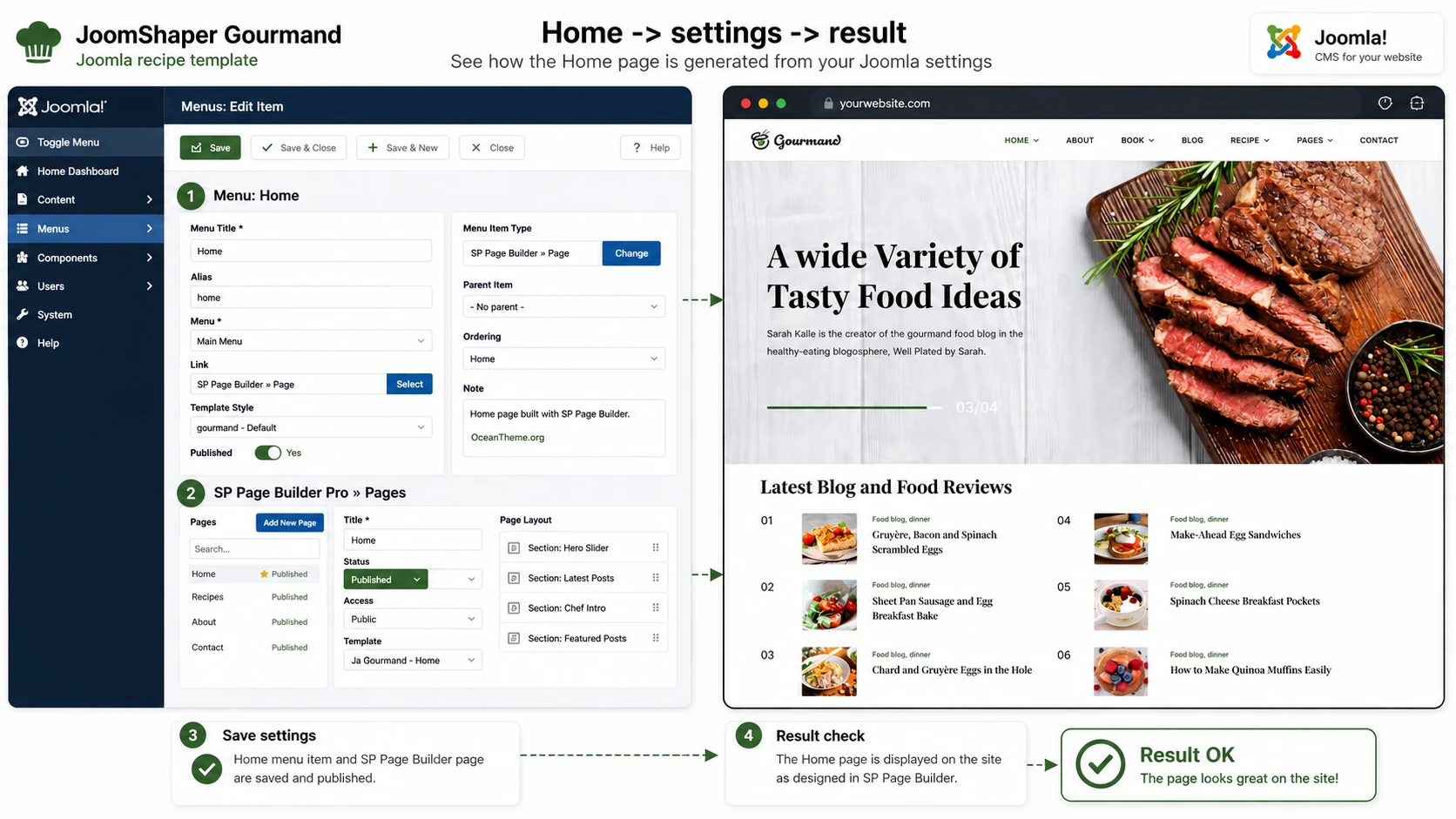 Configuring the JoomShaper Gourmand homepage through the menu and SP Page Builder