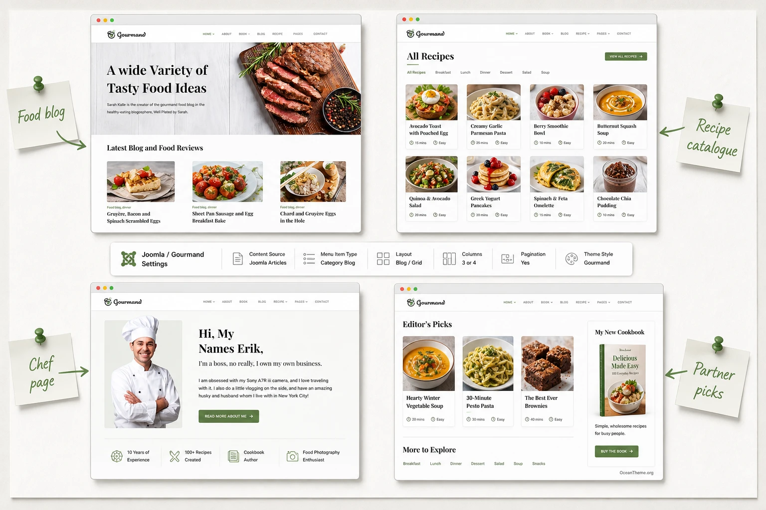 Gourmand use cases for a food blog, recipe catalog, and author-driven project