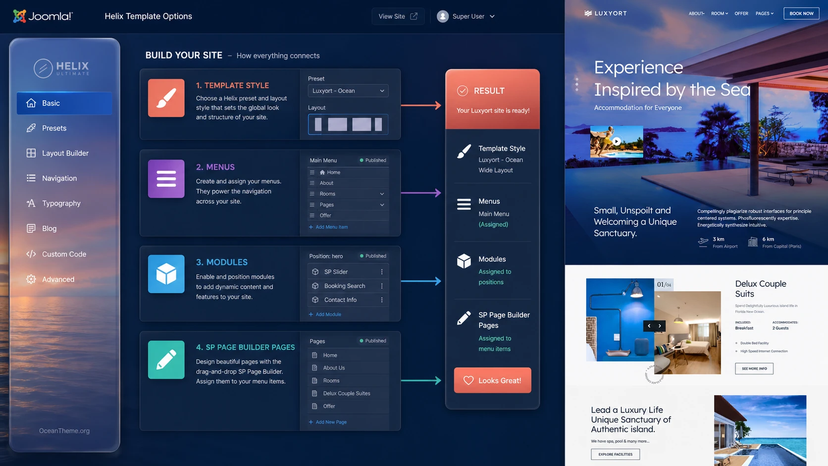 JoomShaper Luxyort settings map across Joomla Template Styles, Modules, Menus, and SP Page Builder