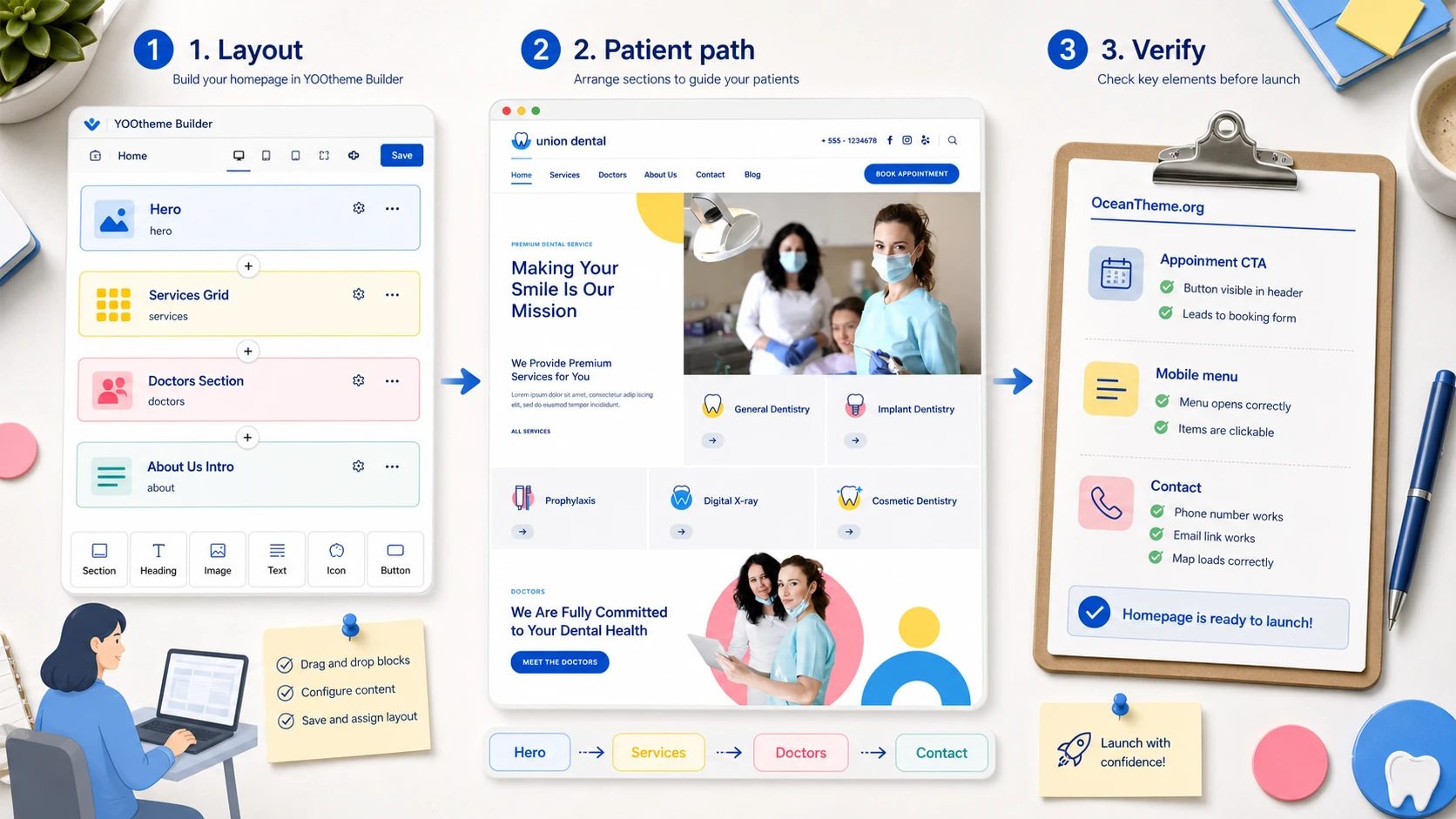 Practical scenario for configuring the YOOtheme Union Dental homepage
