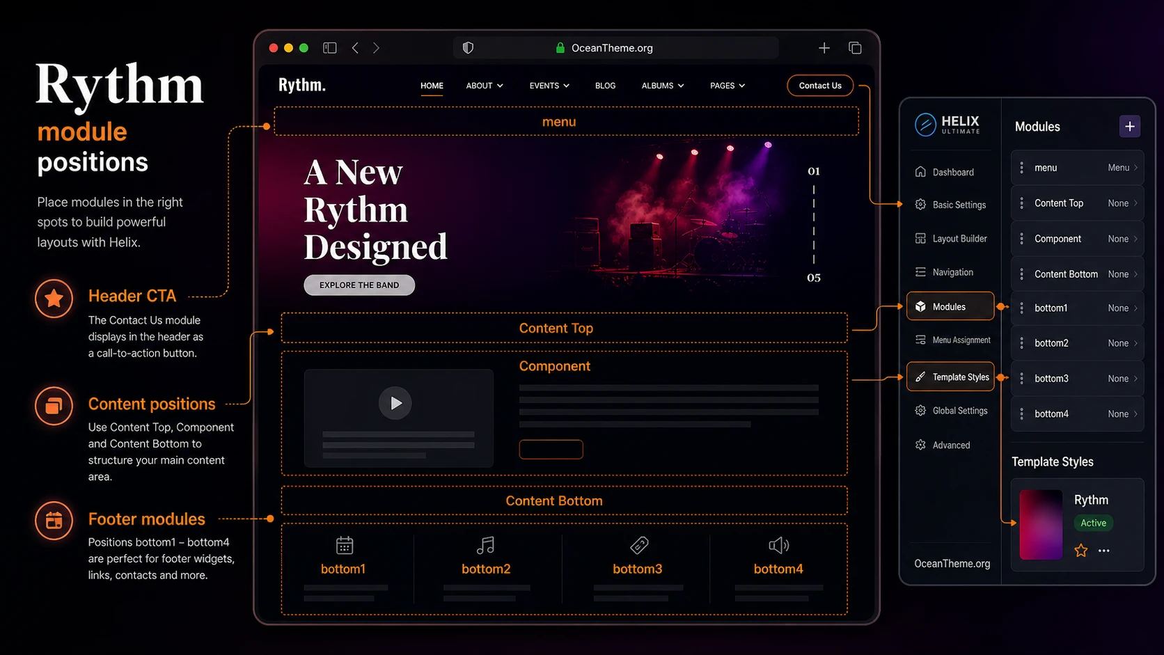 Map of Joomla module positions for configuring Rythm