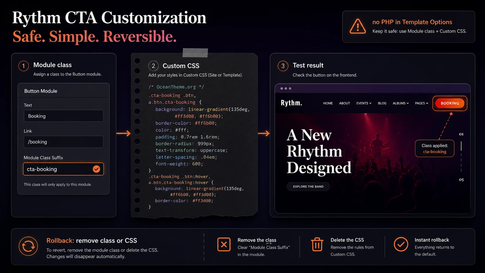 Safe CSS customization for the Rythm menu button through a custom module class