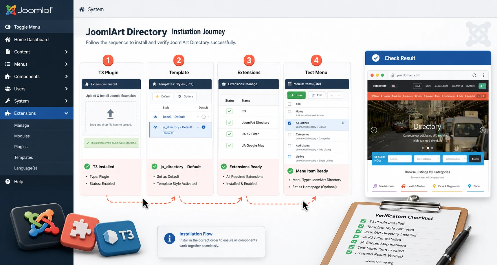 Initial Joomla template setup path after installation