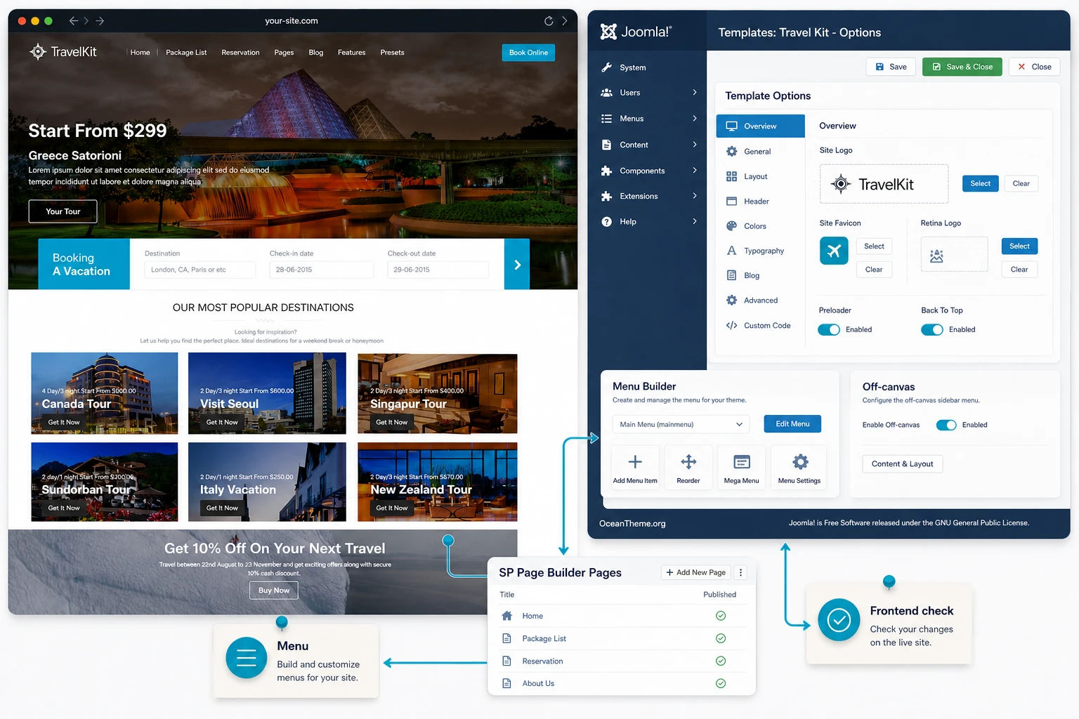 Menu, module, and live preview settings for the JoomShaper Travel Kit template