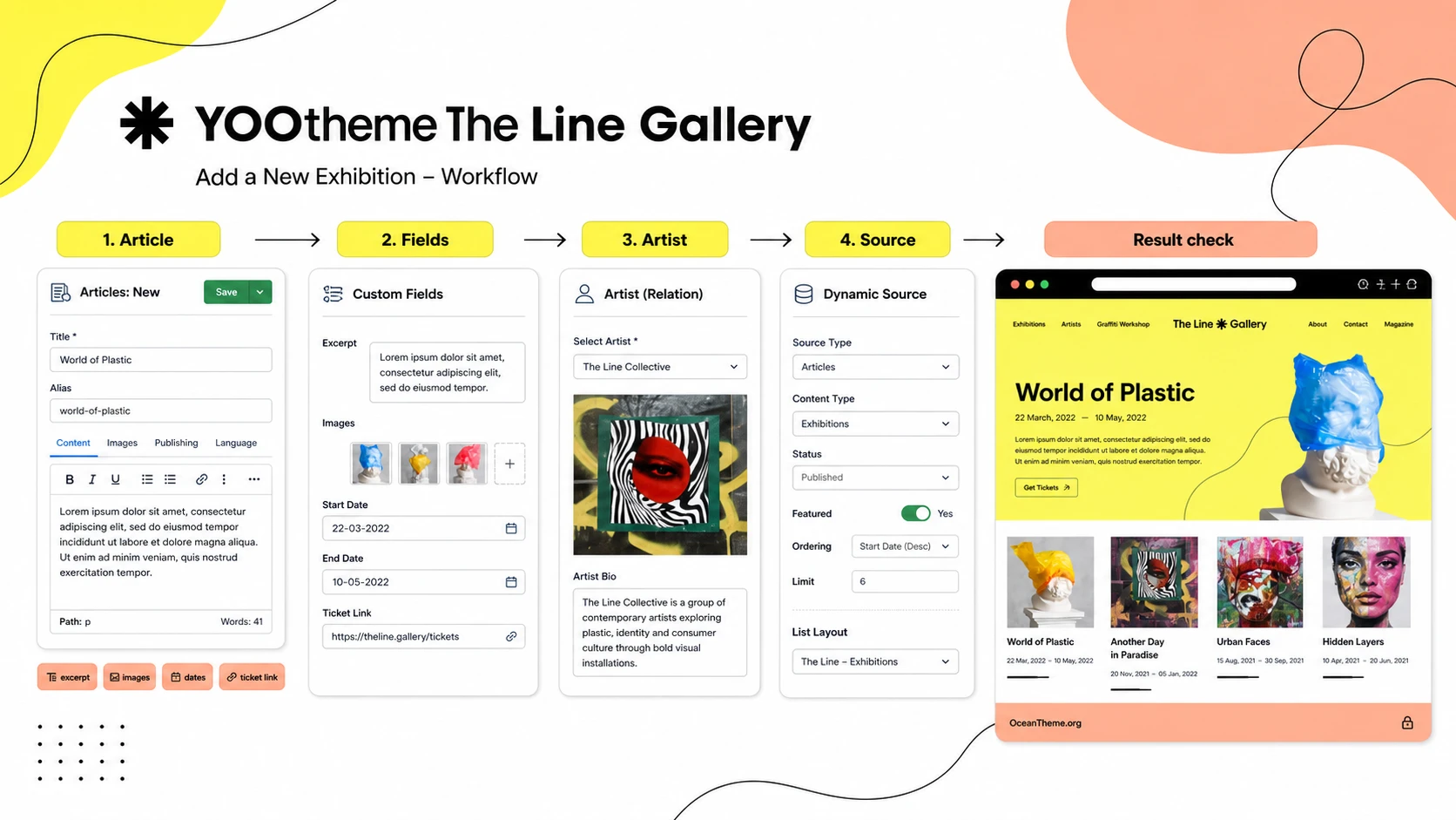 Step-by-step workflow for adding an exhibition to the YOOtheme The Line Gallery Joomla template