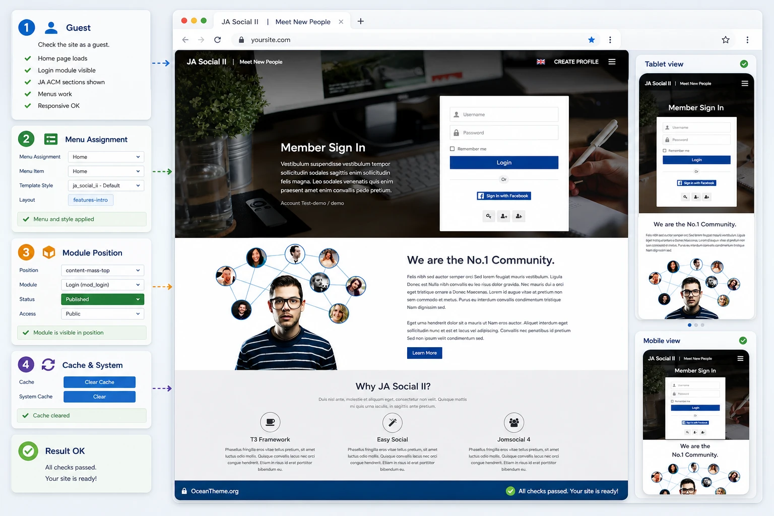 Checking the JoomlArt Social II result on the homepage, in menus, and across social sections