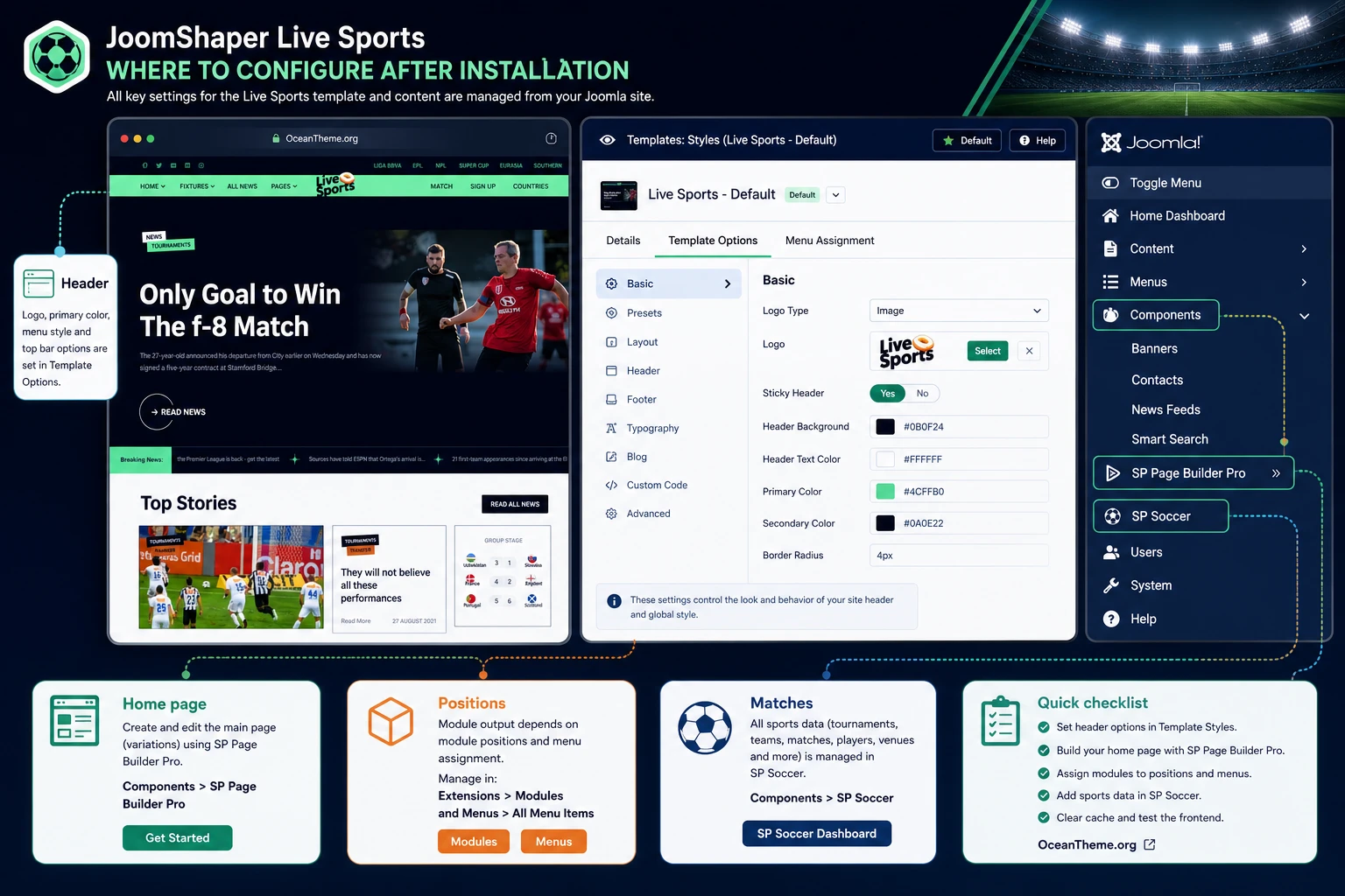 Settings map for Joomla Template Styles, Helix Ultimate, and SP Page Builder in Live Sports