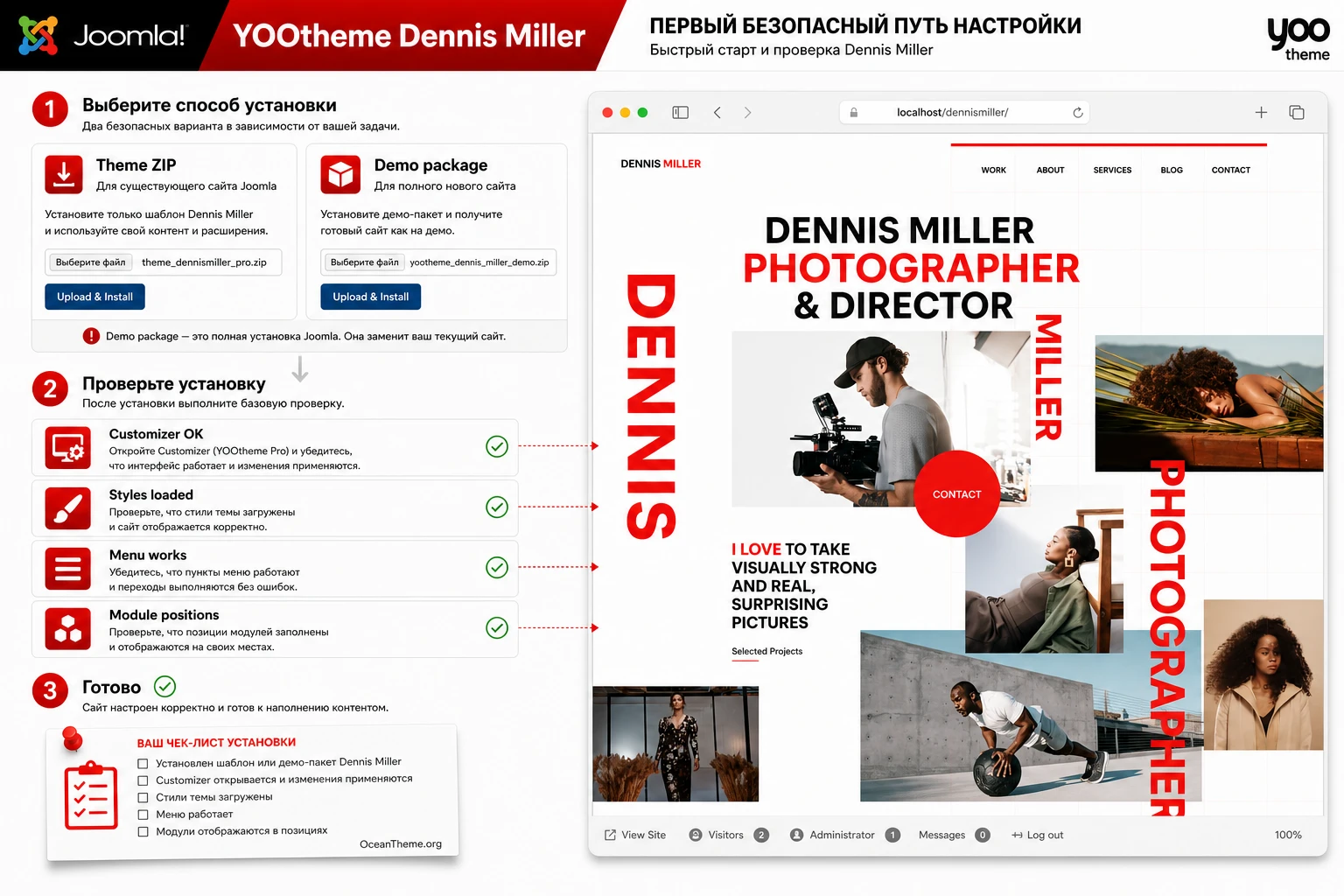YOOtheme Dennis Miller installation flow and first validation in Joomla