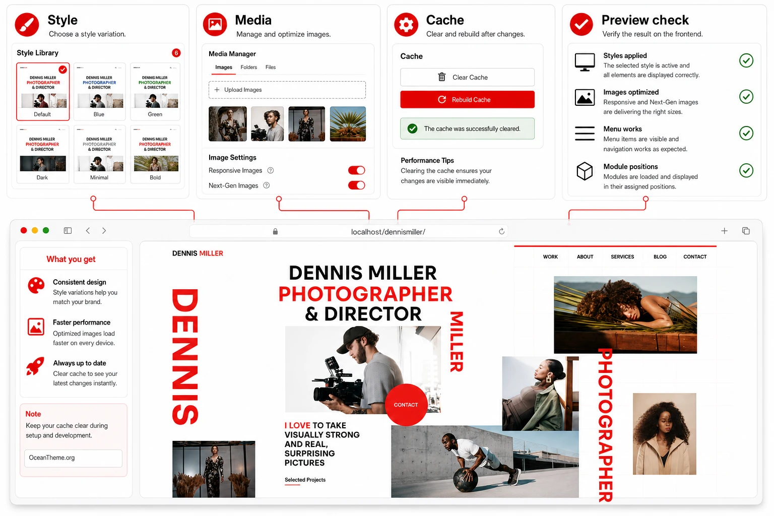 Style and media setup map for the YOOtheme Dennis Miller template