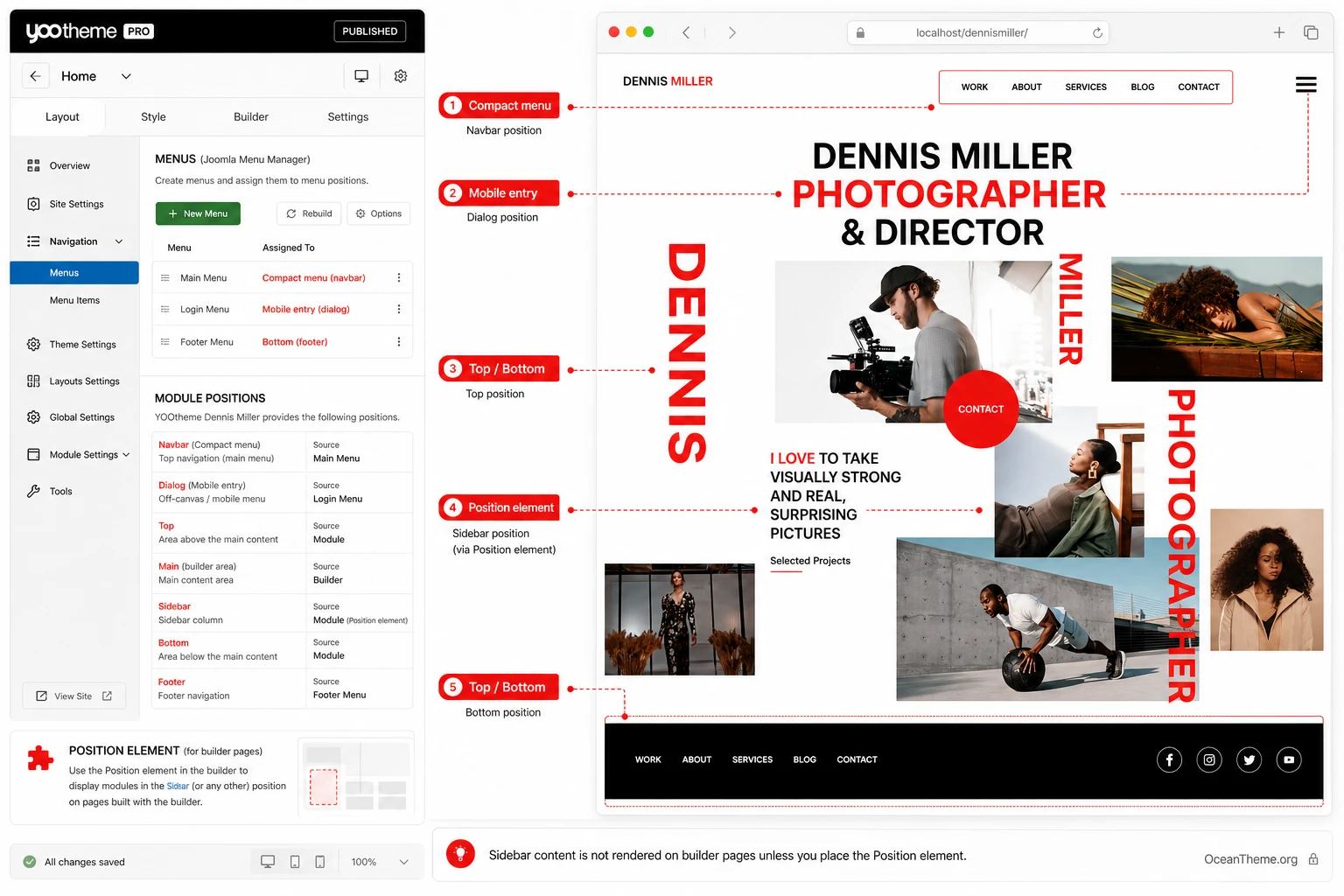 Joomla menu and module position map for YOOtheme Dennis Miller