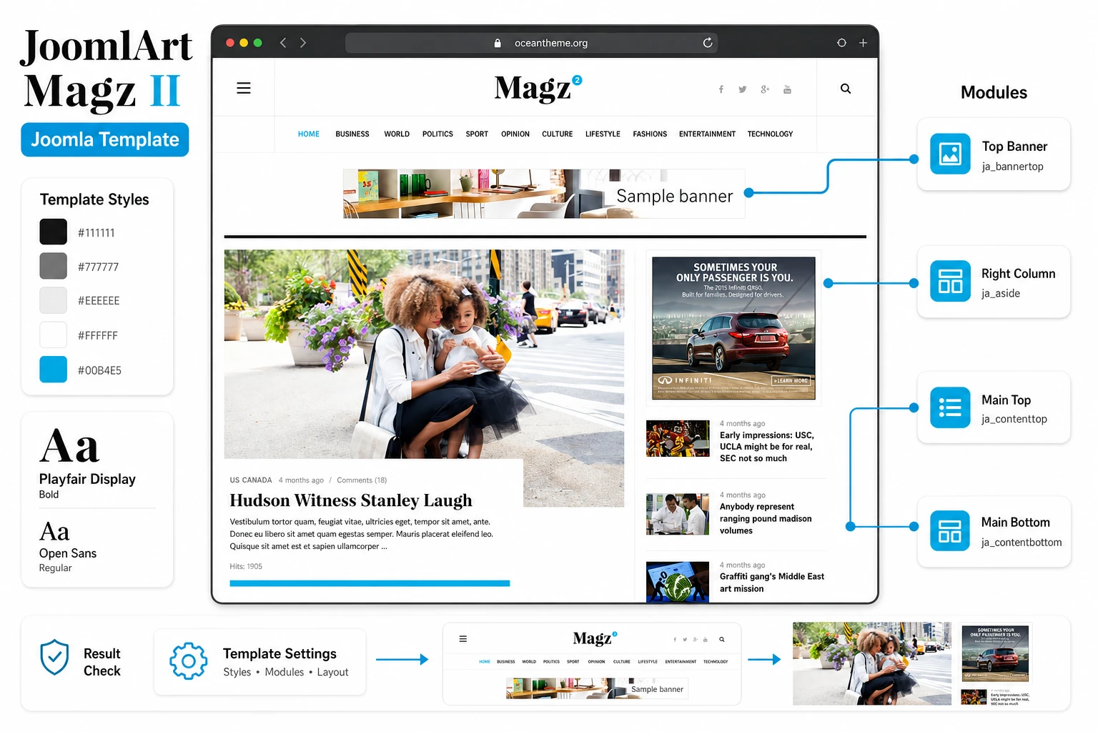 Cover image for the JoomlArt Magz II guide showing a Joomla news template
