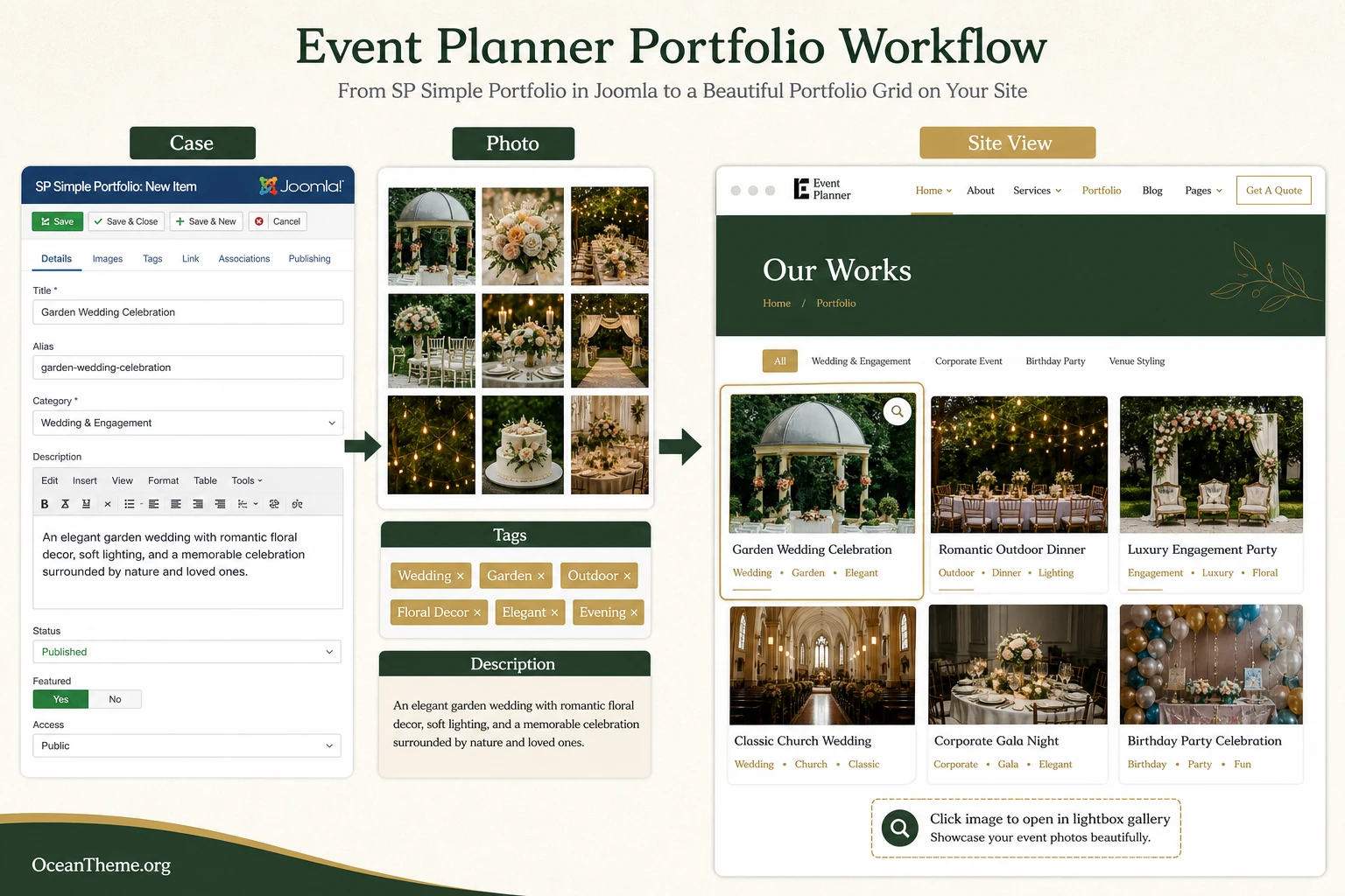 JoomShaper Event Planner portfolio showcase with tags, images, and result verification