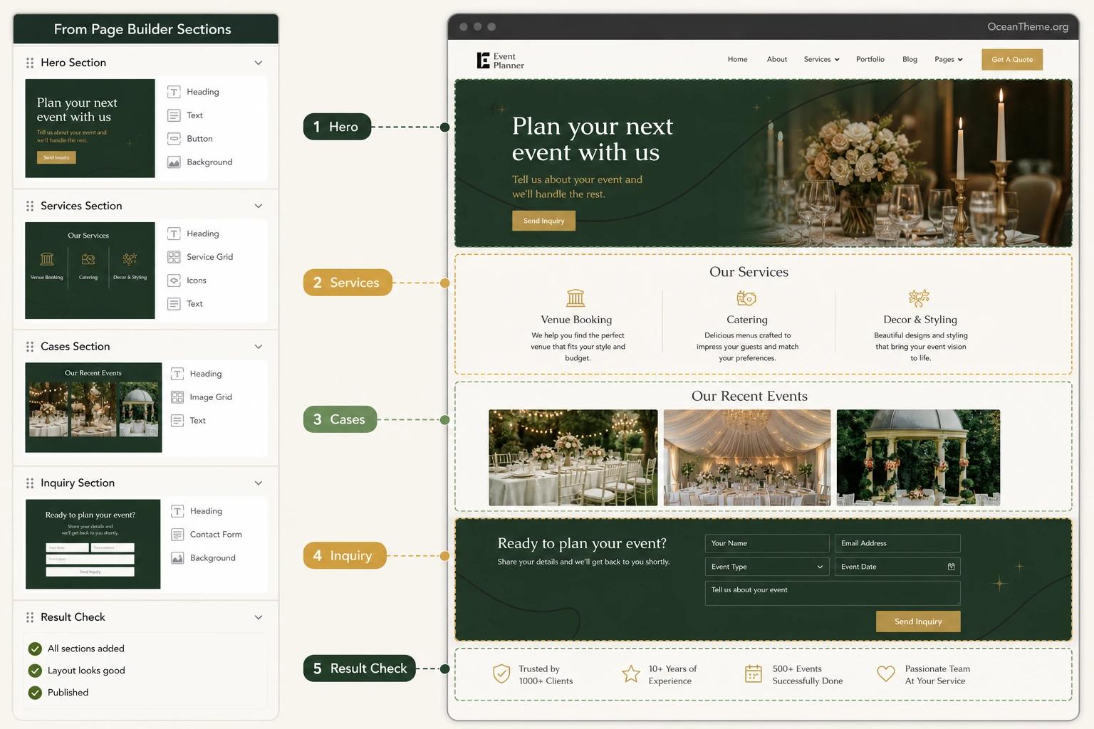 Practical setup scenario for a Joomla event agency website using Event Planner