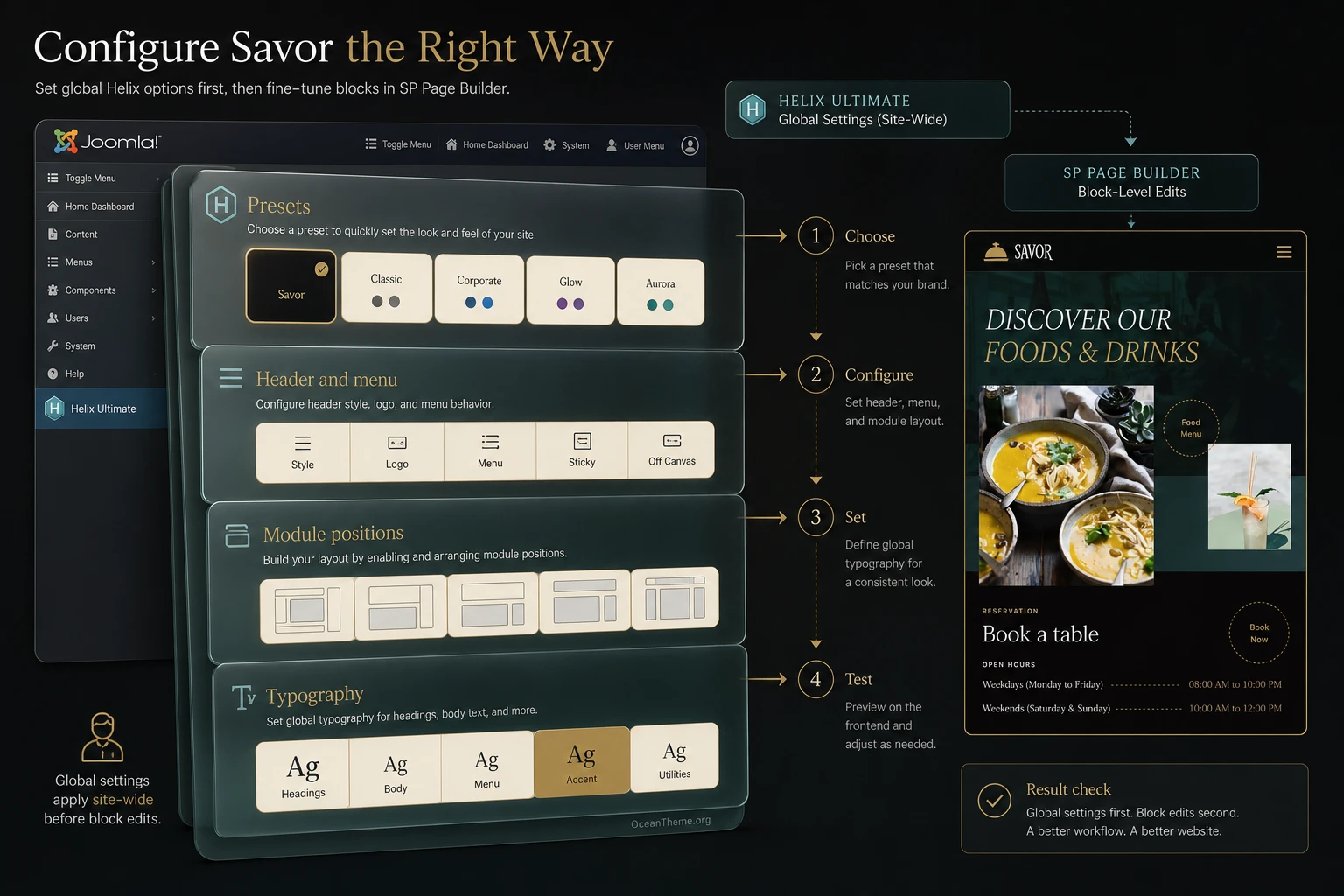 Helix Ultimate settings map for the JoomShaper Savor template