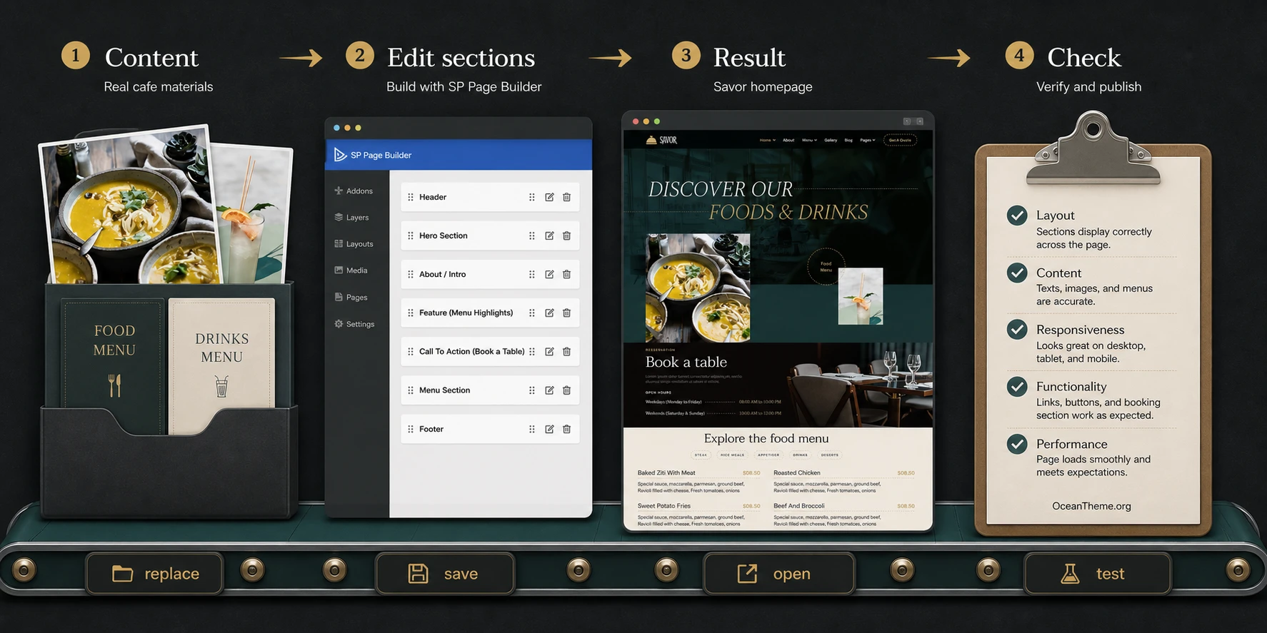 Practical scenario for setting up a cafe homepage in JoomShaper Savor