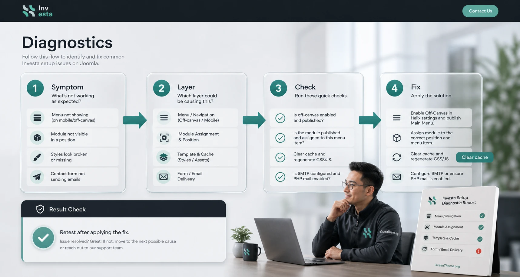 Troubleshooting JoomShaper Investa issues: menu, cache, modules, and styles