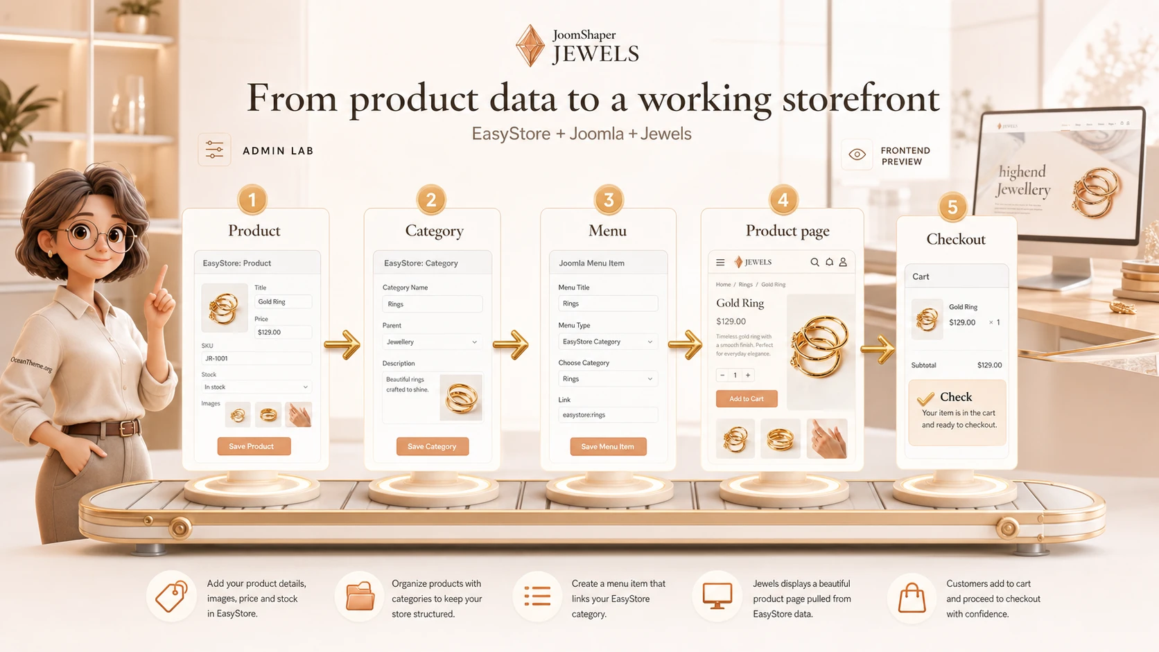 EasyStore product setup workflow for JoomShaper Jewels