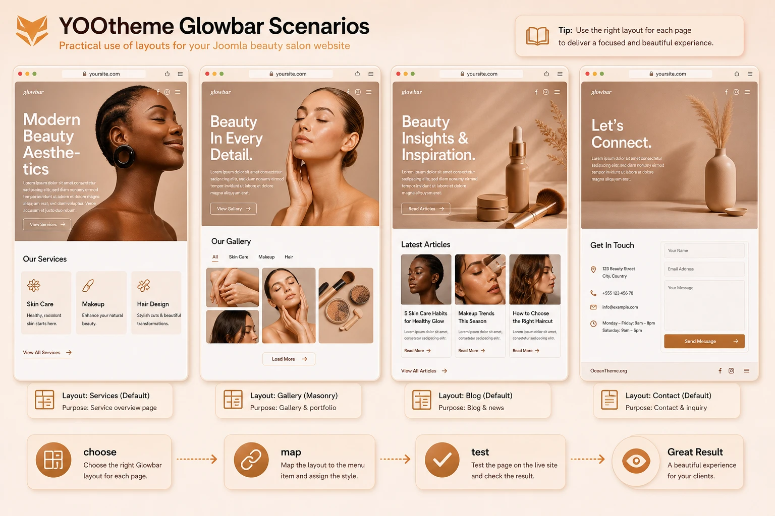 Use case scenarios for YOOtheme Glowbar layouts on a salon website