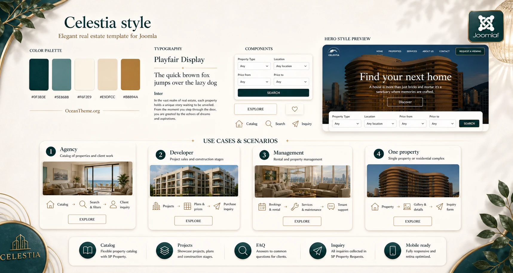 Map of practical JoomShaper Celestia use cases for different real estate websites