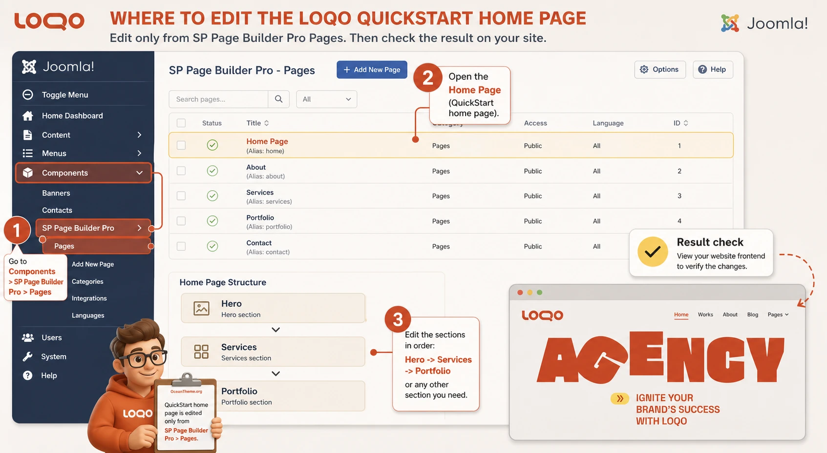 Editing the Loqo homepage through SP Page Builder Pro