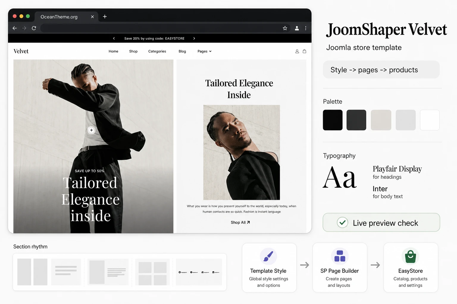 Cover image for the JoomShaper Velvet guide with a reference to the template home page