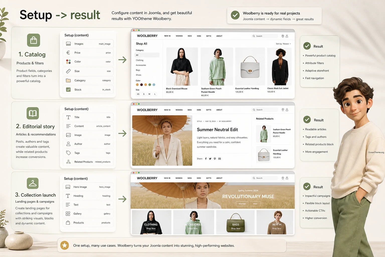 Practical setup scenario for the YOOtheme Woolberry homepage