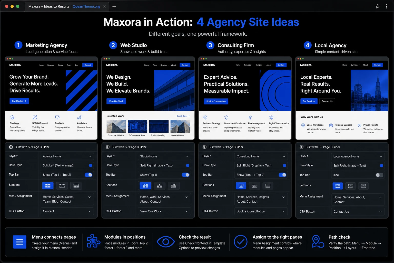 Maxora usage scenarios for a Joomla agency website