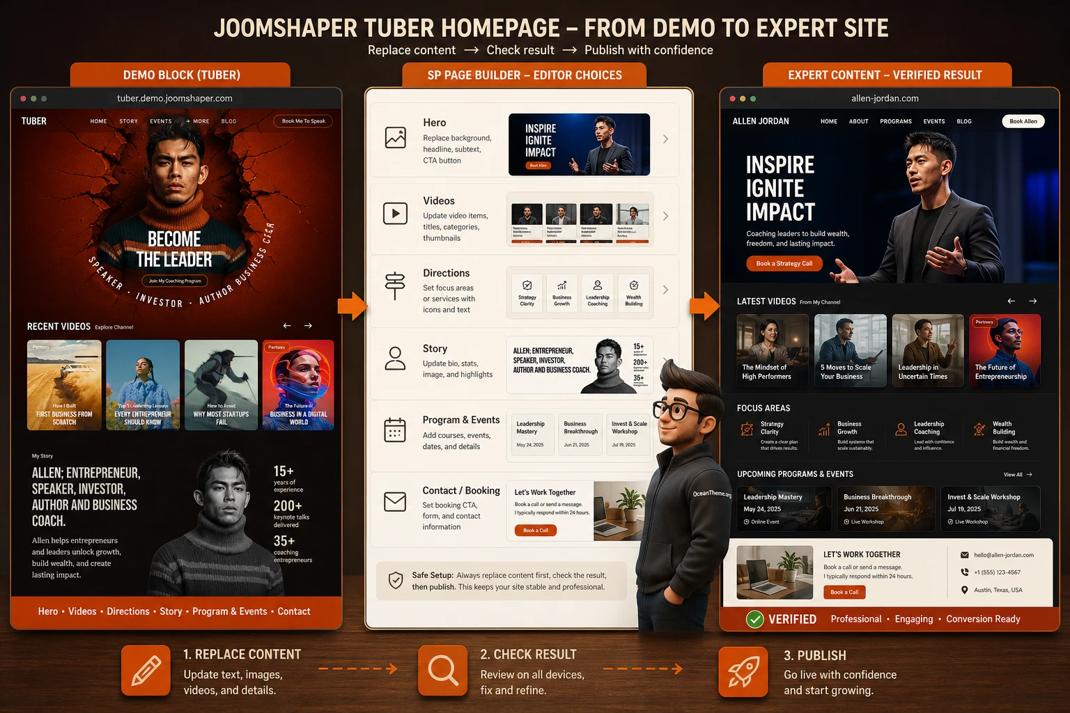 Practical example of setting up the JoomShaper Tuber homepage for an expert