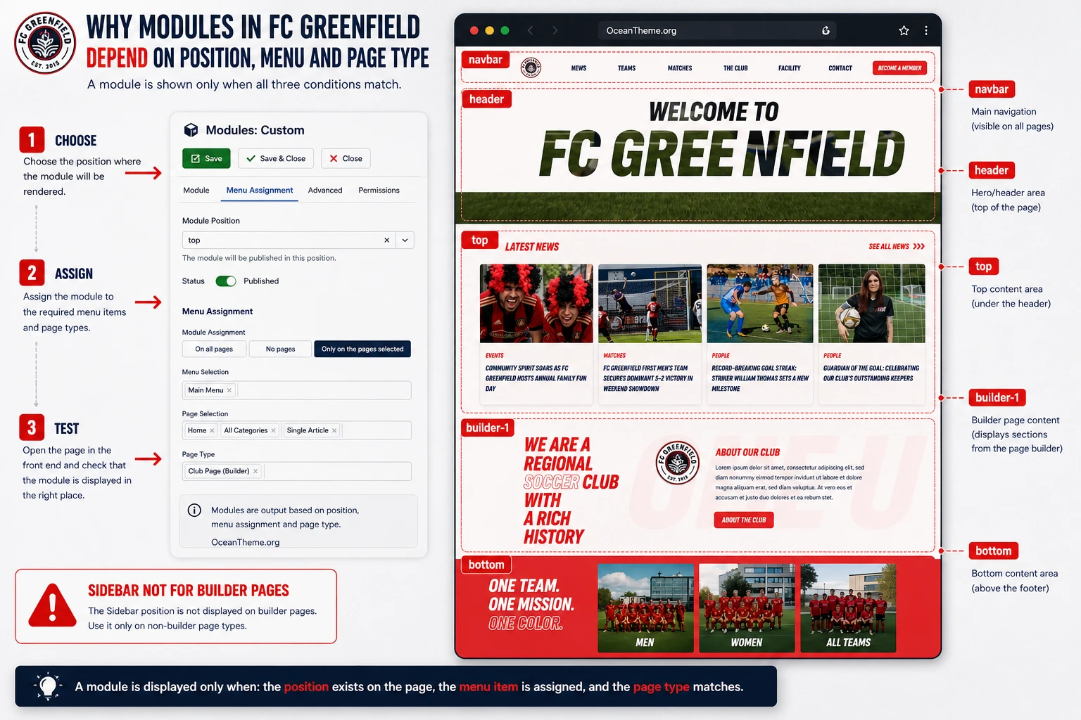Configuring menus, modules, and positions in Joomla for the FC Greenfield template
