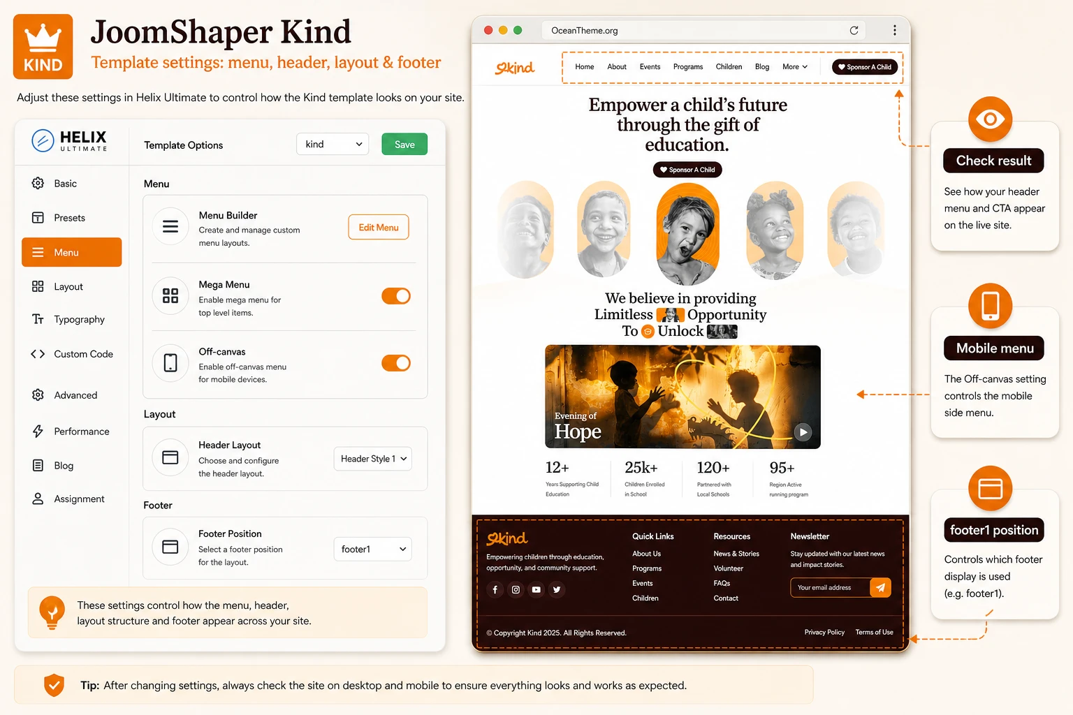 How the menu, header, and footer positions connect in the Kind Joomla template