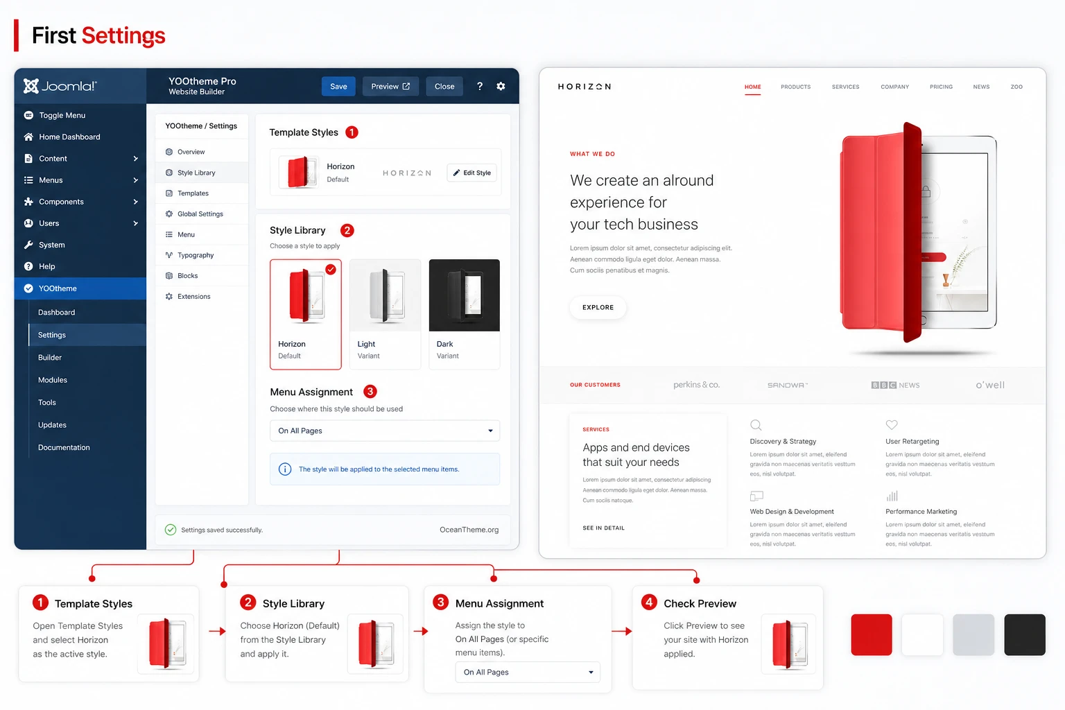 Map of the primary YOOtheme Horizon settings in Joomla and YOOtheme Pro