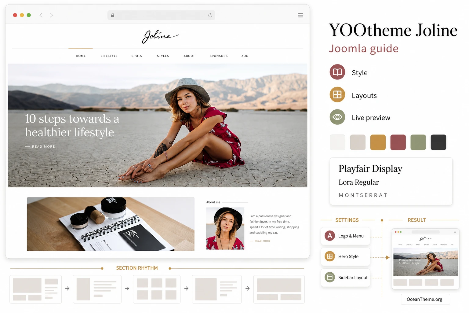 Cover image for the YOOtheme Joline guide with a reference to the template homepage