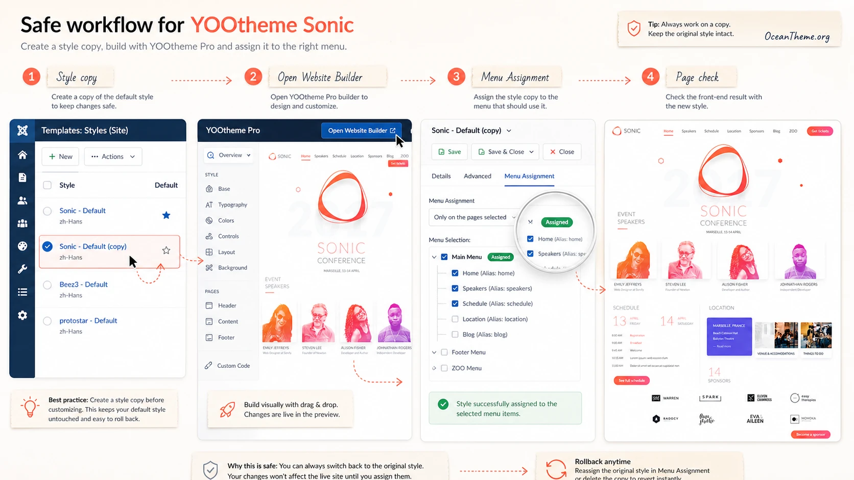 Template Styles and Menu Assignment setup path for YOOtheme Sonic