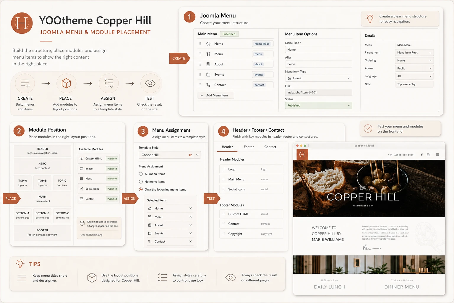 Joomla menu and module position setup for Copper Hill
