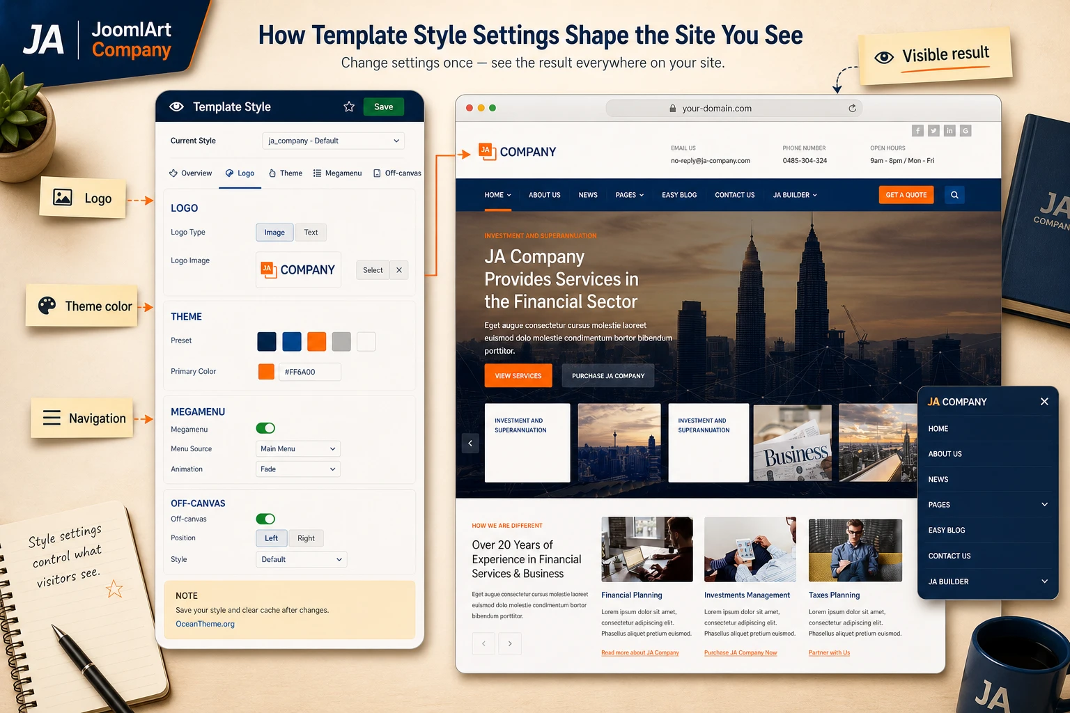 Settings map for JoomlArt Company covering the logo, colors, menus, and site output