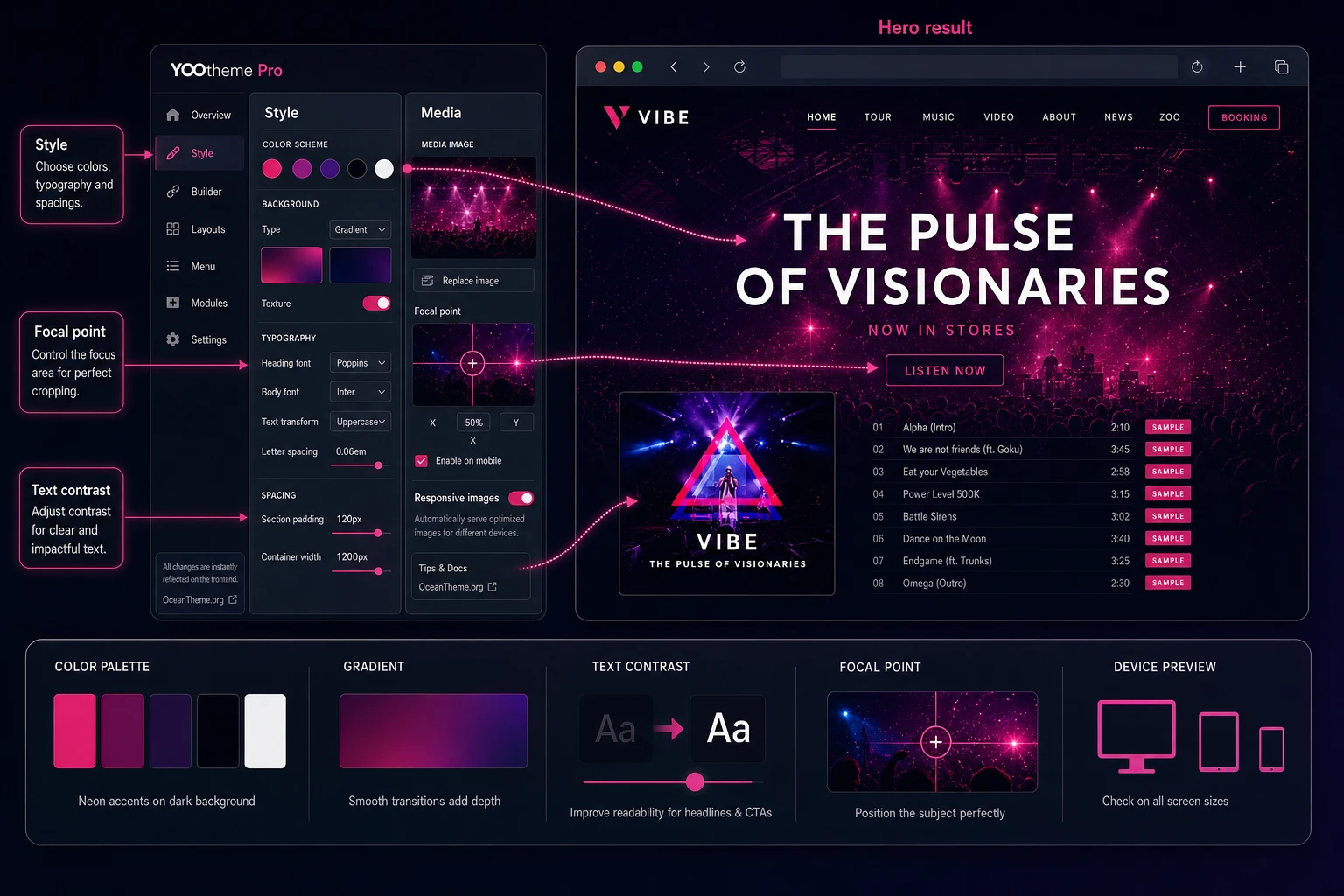 Diagram of style and media setup in YOOtheme Vibe