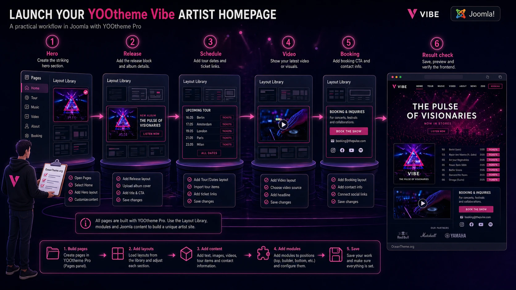 Practical scenario for setting up an artist homepage in YOOtheme Vibe