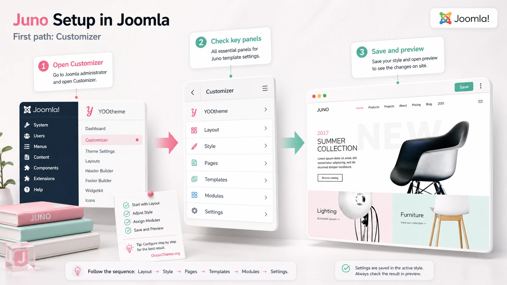 YOOtheme Juno Customizer map for the first Joomla template settings