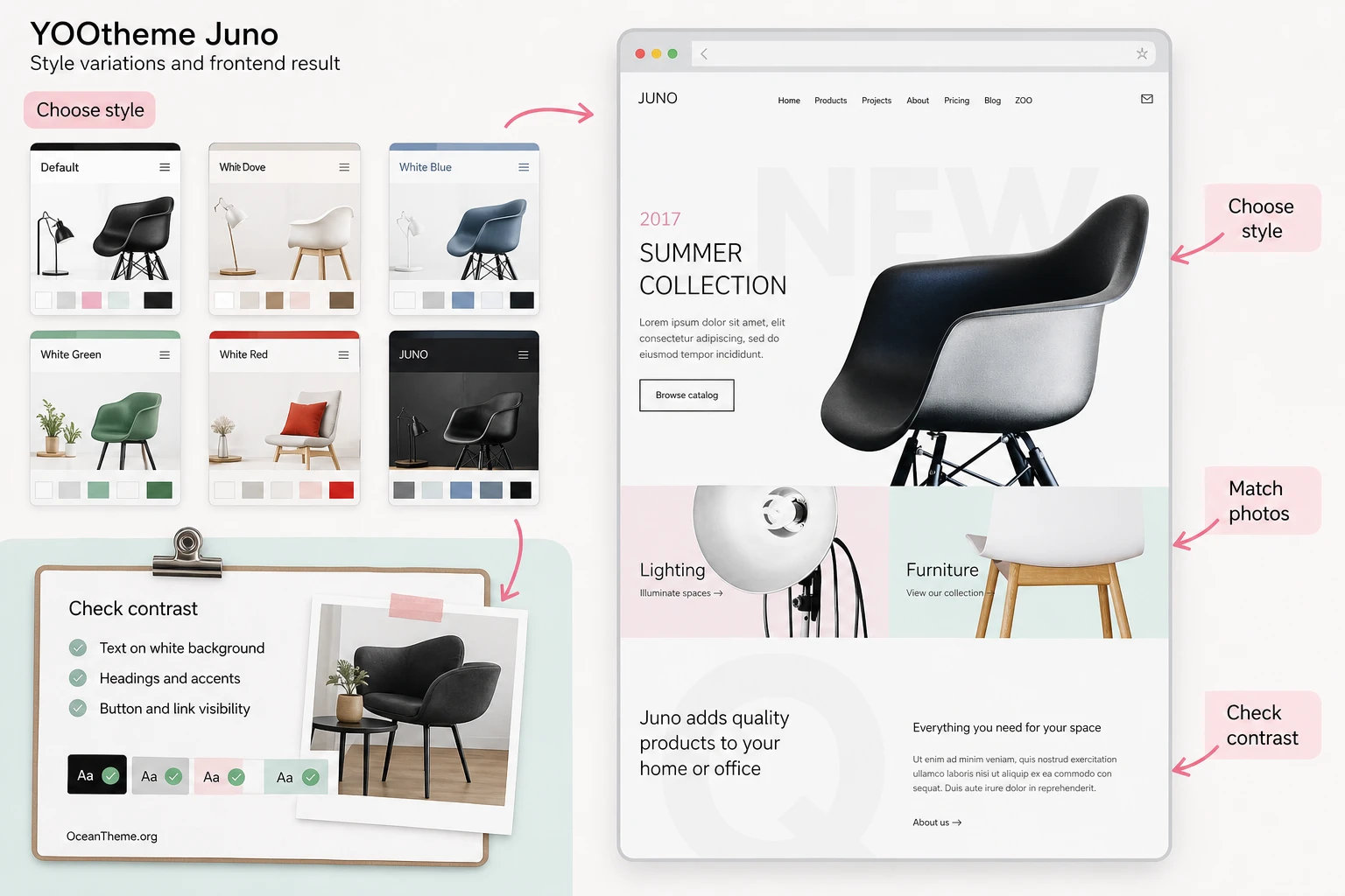 Relationship between a YOOtheme Juno style variation and the homepage result