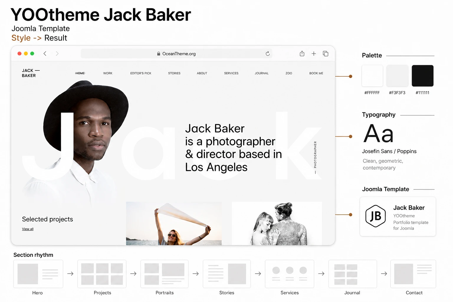 Cover image for the YOOtheme Jack Baker guide with a reference to the template homepage