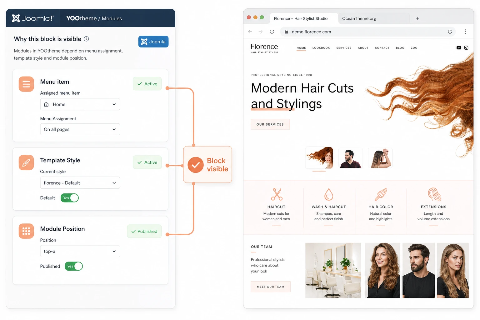 YOOtheme Florence style setup map with palette, fonts, and preview