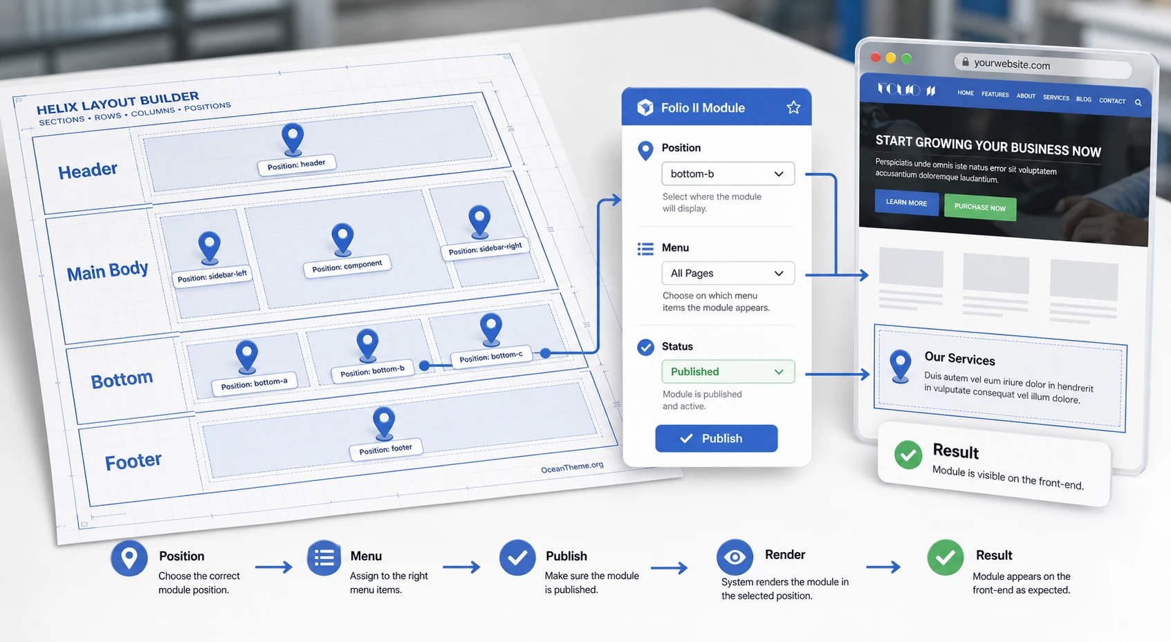 Layout Builder and module positions diagram for the Folio II Joomla template