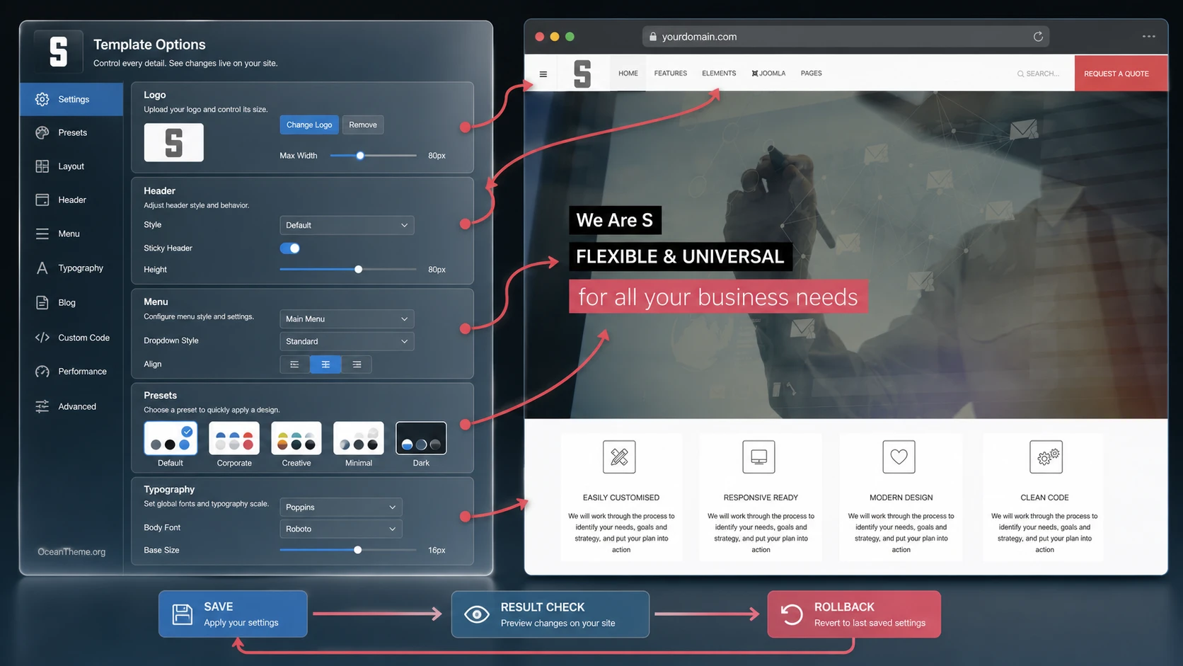 WarpTheme S Pro settings in Joomla and result checking on the front end