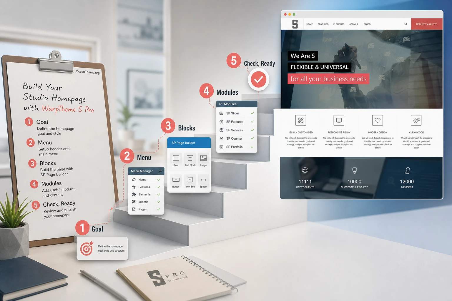 Practical WarpTheme S Pro homepage setup scenario for a studio